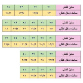 کفش اسپرت بچگانه سفید تمام لژدار سایز 31 تا 35